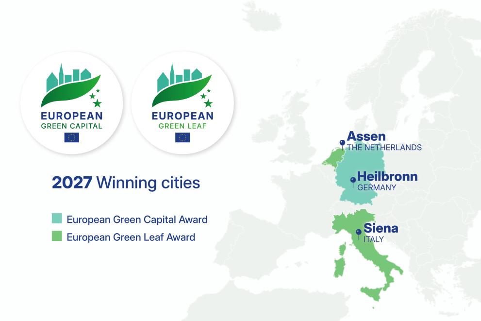 Premi Città verdi europee 
